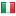 premiumy.pl is hosted in Italy